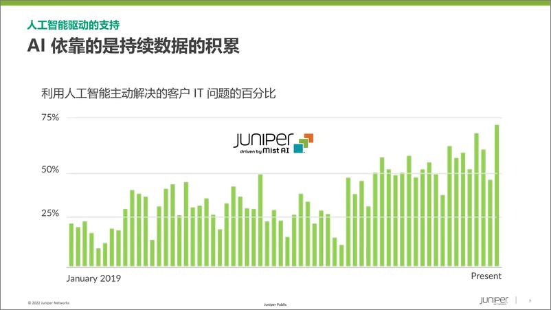 《从制造到智造-瞻博网络AI驱动智造园区方案》 - 第6页预览图