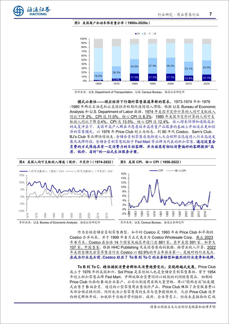 《商业贸易行业专题报告：COSTCO：穿越周期的力量—构建最极致和纯粹的商业哲学》 - 第7页预览图