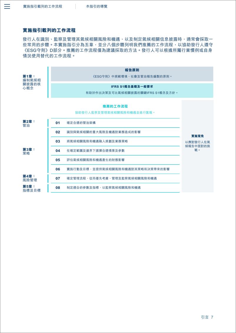 《香港交易所：2024香港交易所环境、社会及管治框架下气候信息披露的实施指引报告》 - 第7页预览图