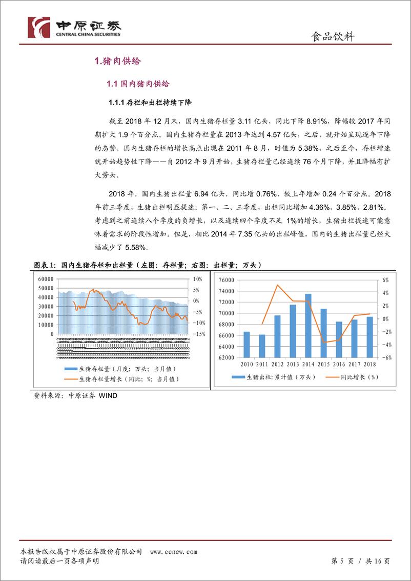 《肉制品行业分析报告：猪价会不会趋势性上涨？-20190225-中原证券-16页》 - 第6页预览图