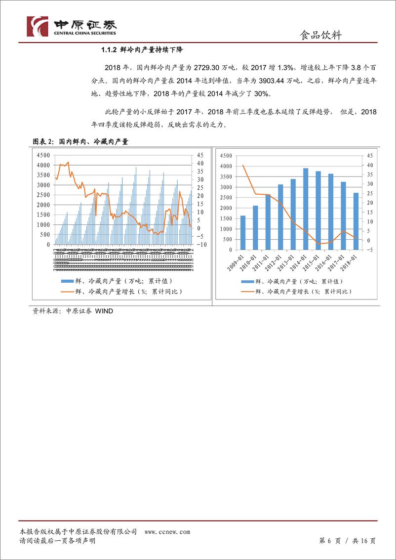 《肉制品行业分析报告：猪价会不会趋势性上涨？-20190225-中原证券-16页》 - 第7页预览图