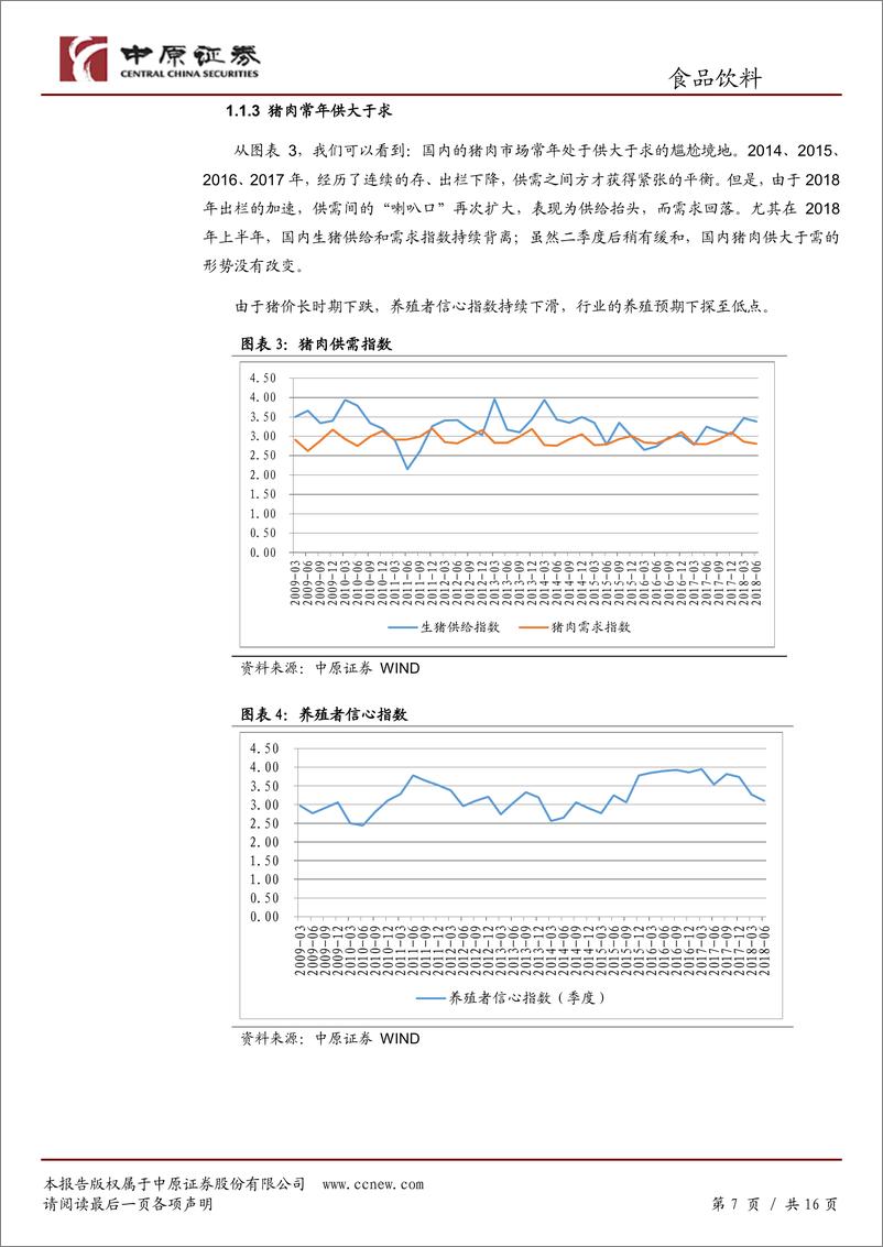 《肉制品行业分析报告：猪价会不会趋势性上涨？-20190225-中原证券-16页》 - 第8页预览图