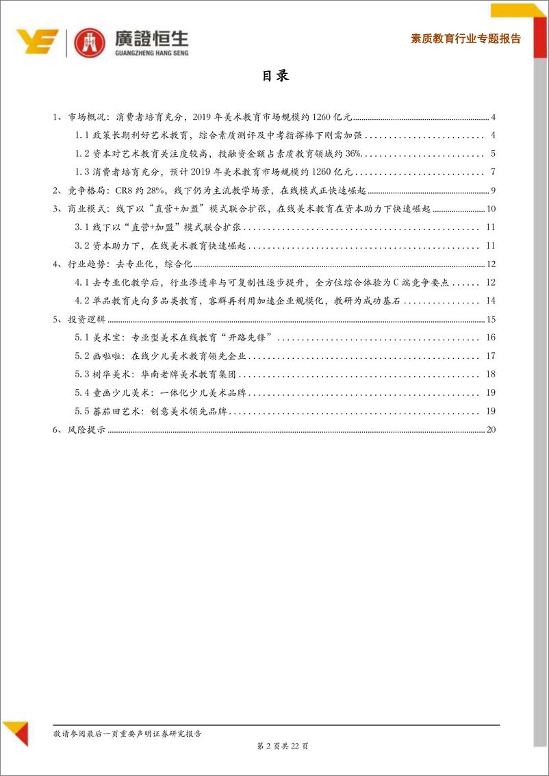 《素质教育行业专题报告：素质教育系列Ⅴ美术教育，专业教育向通识教育演变提升渗透率，单品类往多品类拓展是趋势-20190815-广证恒生-22页》 - 第3页预览图