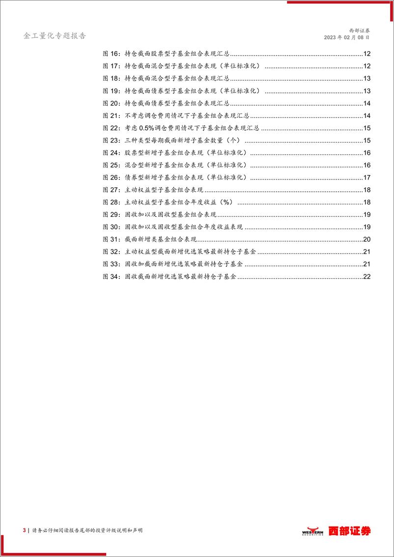 《基金研究系列专题十一：基于基金投顾策略持仓构建机构共识度基金优选策略表现-20230208-西部证券-23页》 - 第4页预览图