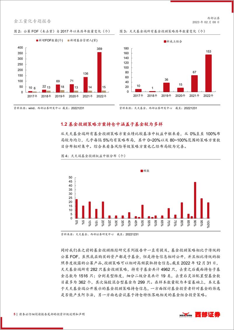 《基金研究系列专题十一：基于基金投顾策略持仓构建机构共识度基金优选策略表现-20230208-西部证券-23页》 - 第6页预览图