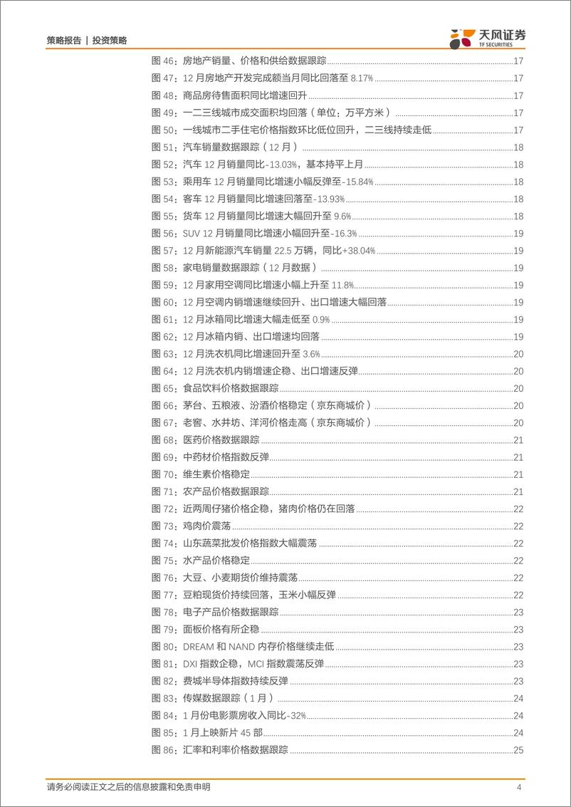 《策略·行业景气：A股成交量回升，融资买入占比大幅走高-20190218-天风证券-31页》 - 第5页预览图