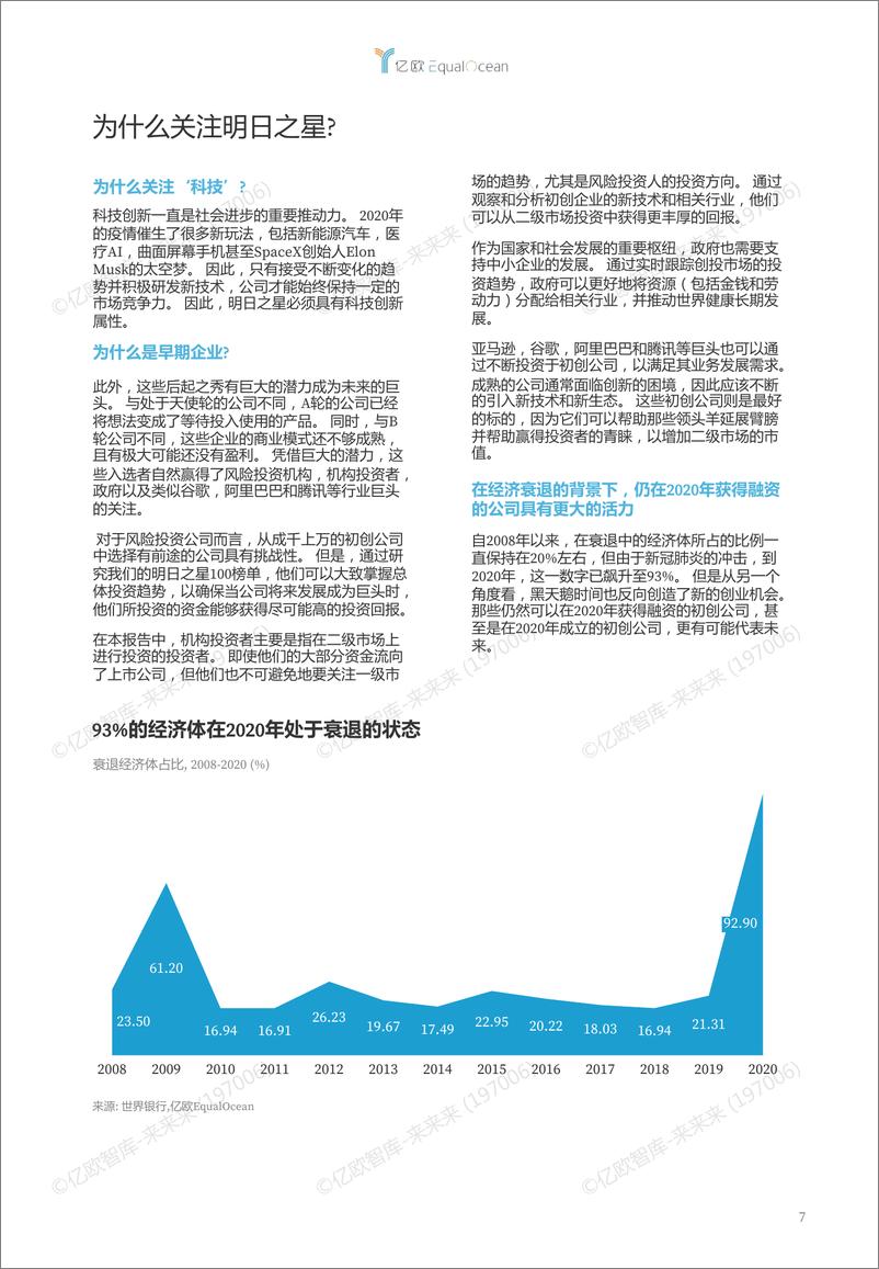 《2020全球及中国明日之星TOP100-min-2020-12-14》 - 第7页预览图