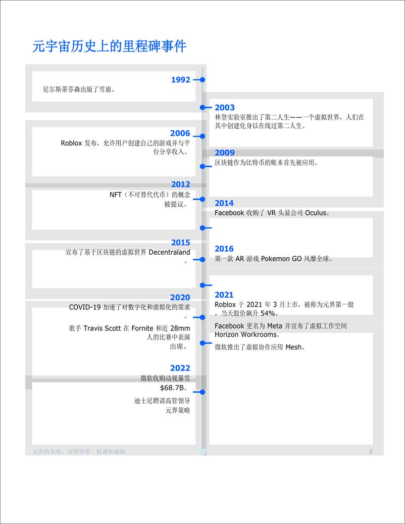 《AlphaSense：元宇宙的未来》 - 第8页预览图