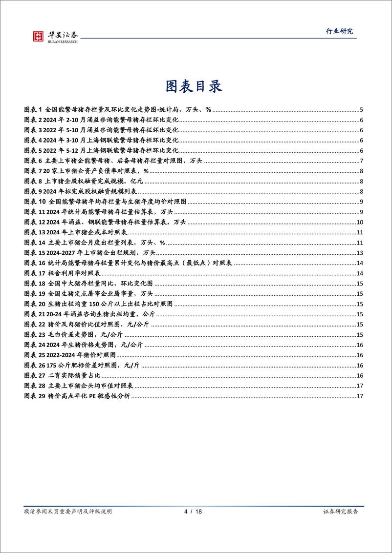 《农林牧渔行业专题：农产能恢复持续偏弱，2025年猪价获有力支撑-241116-华安证券-18页》 - 第4页预览图