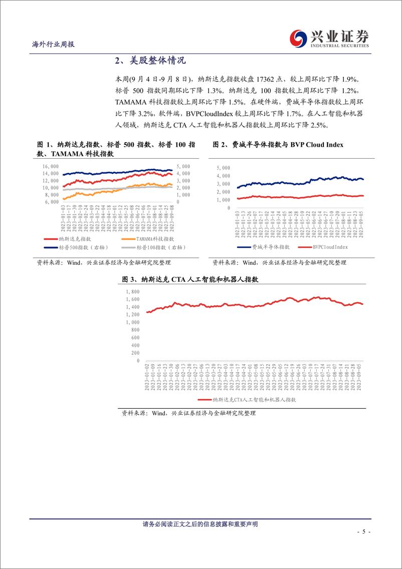 《20230910-腾讯发布混元大模型，芯片IP龙头ARM下周上市》 - 第5页预览图