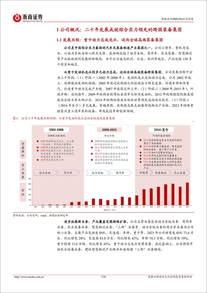 《浙商证券-潍柴动力-000338-潍柴动力深度报告：重卡动力总成龙头，多元化发展穿越周期》 - 第7页预览图