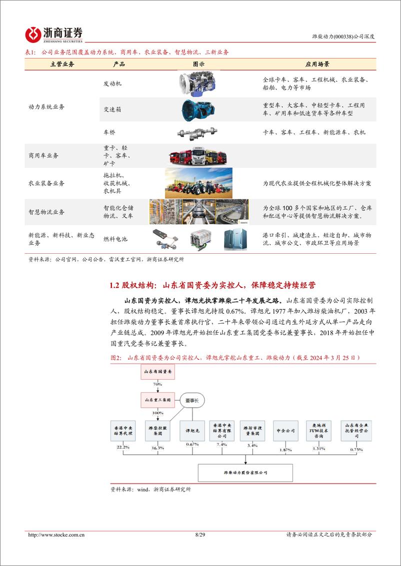 《浙商证券-潍柴动力-000338-潍柴动力深度报告：重卡动力总成龙头，多元化发展穿越周期》 - 第8页预览图