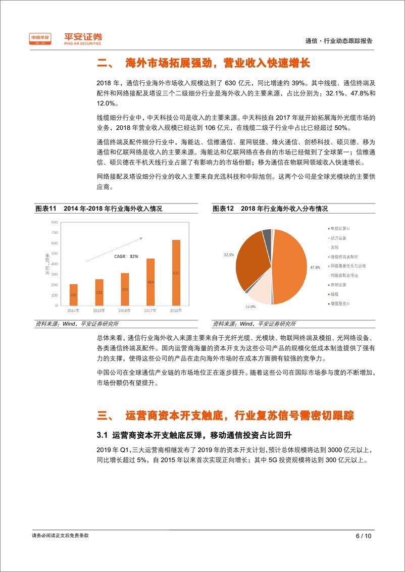 《通信行业2018年年报及2019年一季报业绩综述：盈利能力有所下降，复苏信号需密切跟踪-20190509-平安证券-10页》 - 第7页预览图