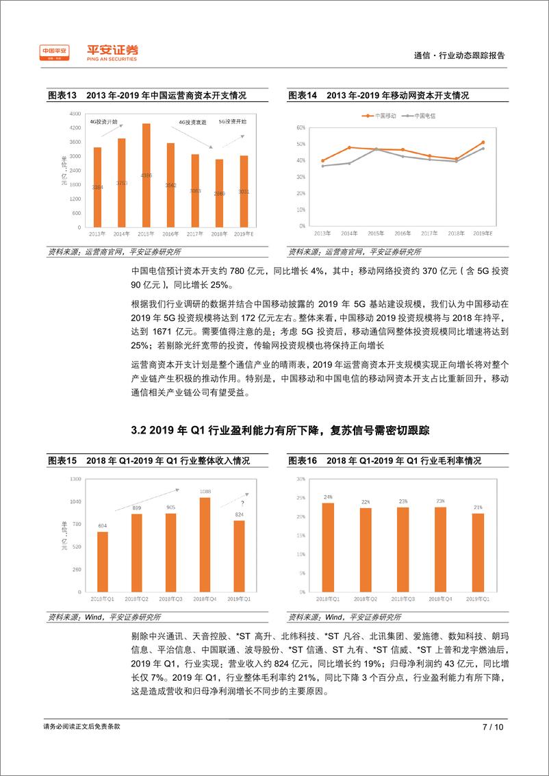 《通信行业2018年年报及2019年一季报业绩综述：盈利能力有所下降，复苏信号需密切跟踪-20190509-平安证券-10页》 - 第8页预览图