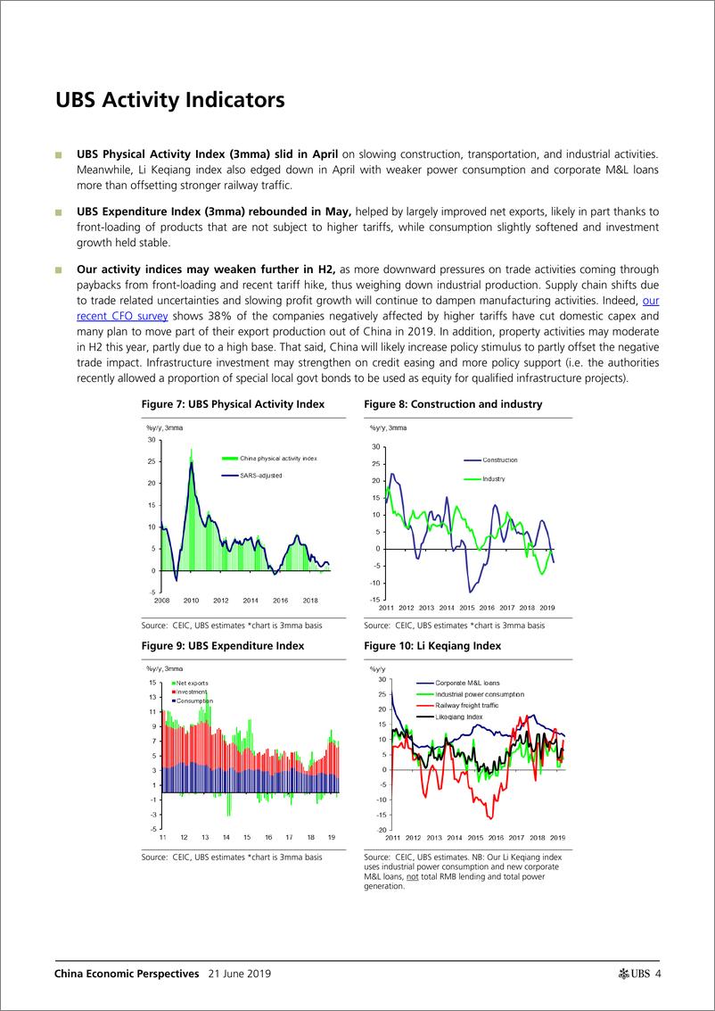 《瑞银-中国-宏观策略-中国经济视角：数说中国（2019年6月）-2019.6.21-26页》 - 第5页预览图