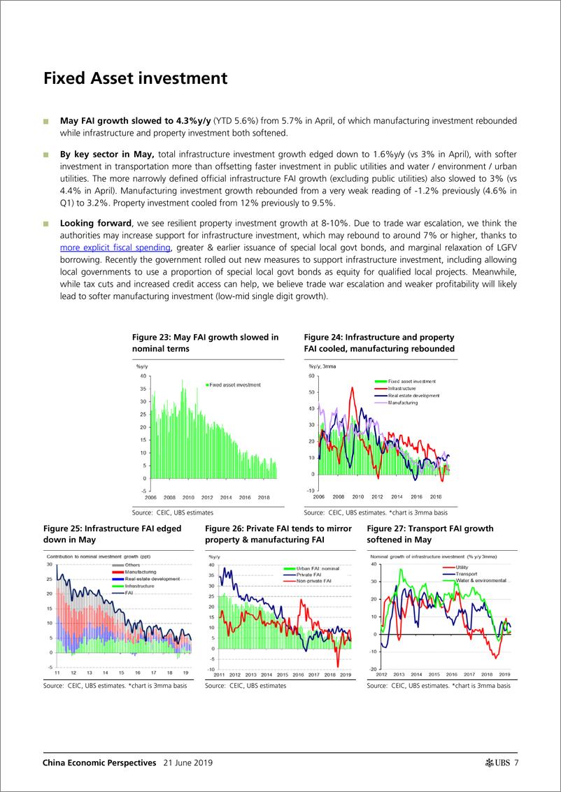 《瑞银-中国-宏观策略-中国经济视角：数说中国（2019年6月）-2019.6.21-26页》 - 第8页预览图