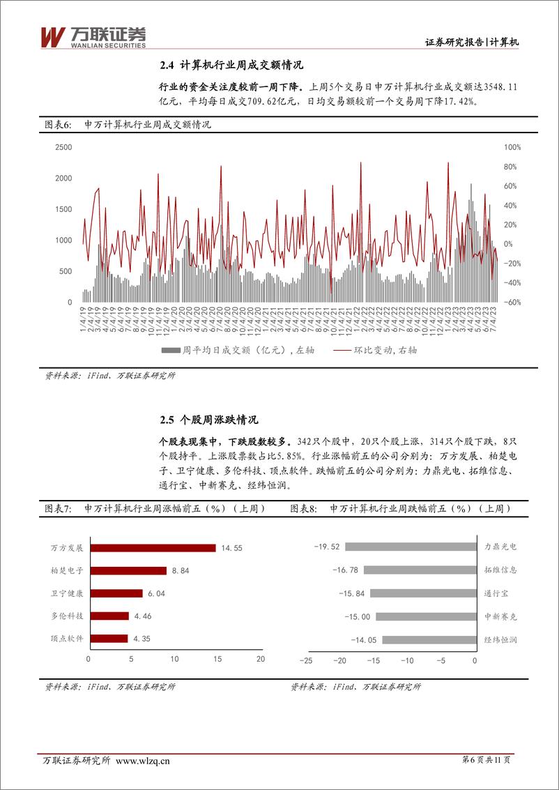 《20230725-Microsoft 365 Copilot定价公布，Meta AI发布开源大模型Llama 2》 - 第6页预览图