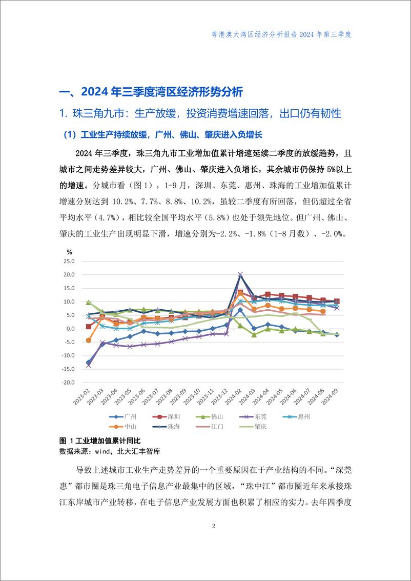 《内需回落_出口仍高增长——粤港澳大湾区经济2024年第三季度分析报告》 - 第4页预览图