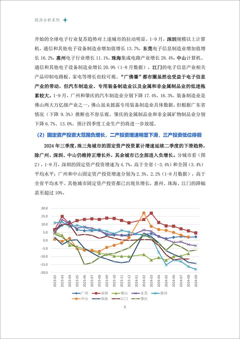 《内需回落_出口仍高增长——粤港澳大湾区经济2024年第三季度分析报告》 - 第5页预览图