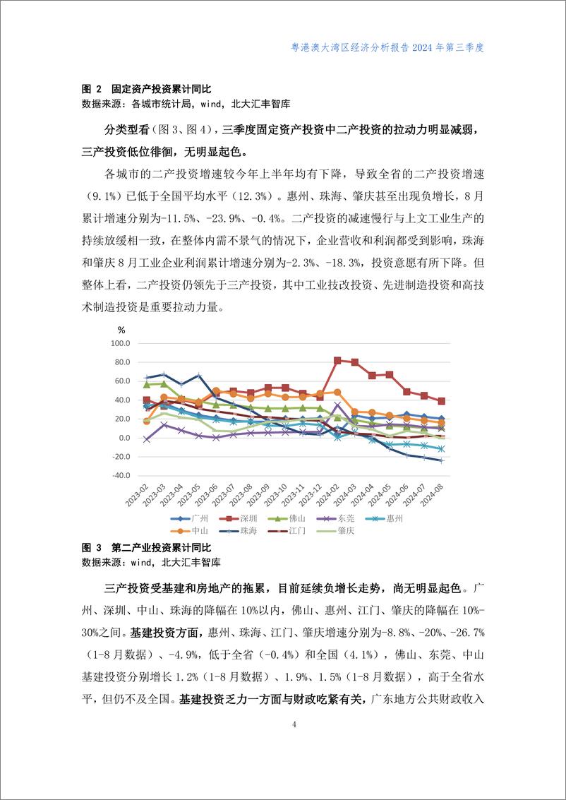 《内需回落_出口仍高增长——粤港澳大湾区经济2024年第三季度分析报告》 - 第6页预览图