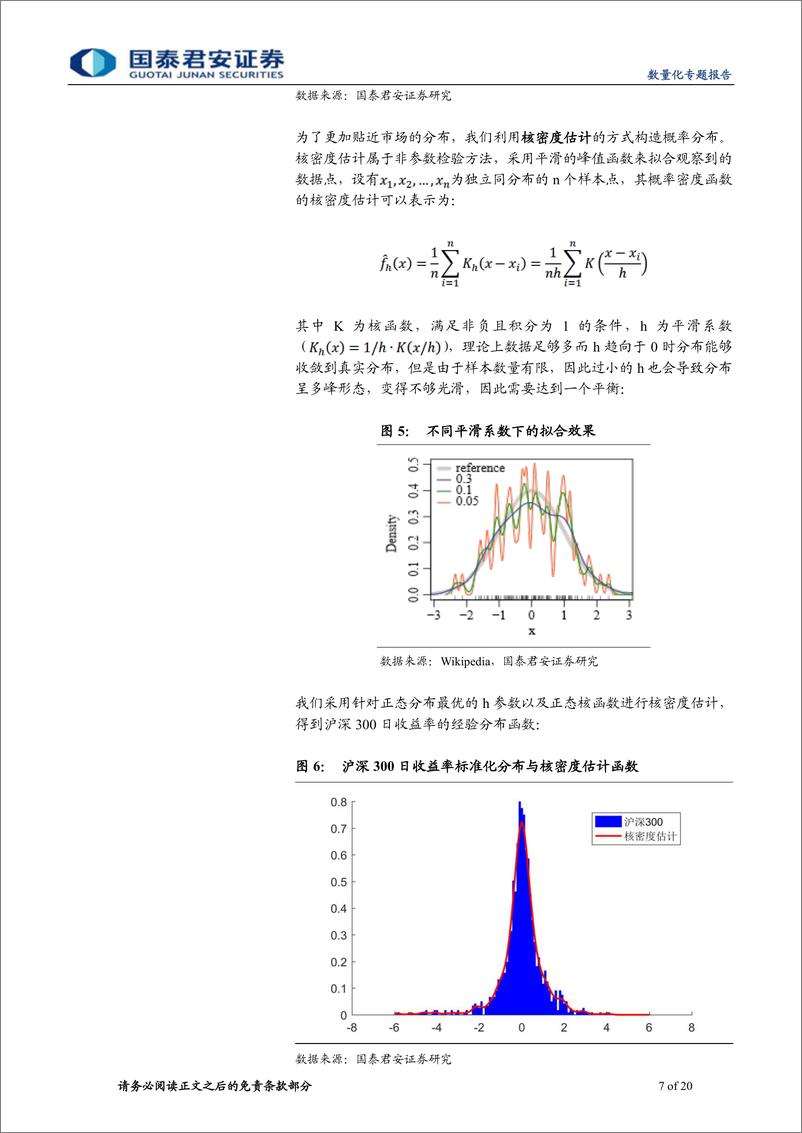 《国泰君2018031数量化专题之一百零九：资产配置之步步为营，尾部风险控制与优化》 - 第7页预览图