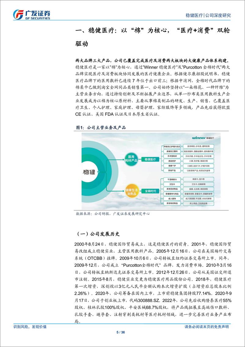 《稳健医疗(300888)消费品牌力提升，医疗内生外延并举，未来可期-241126-广发证券-36页》 - 第5页预览图