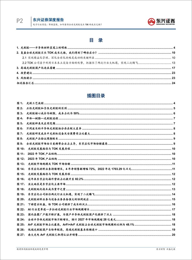 《电子行业深度海外硬科技龙头复盘研究系列之七：筚路蓝缕，如何看待全球光刻胶龙头TOK的成长之路？-240717-东兴证券-26页》 - 第2页预览图