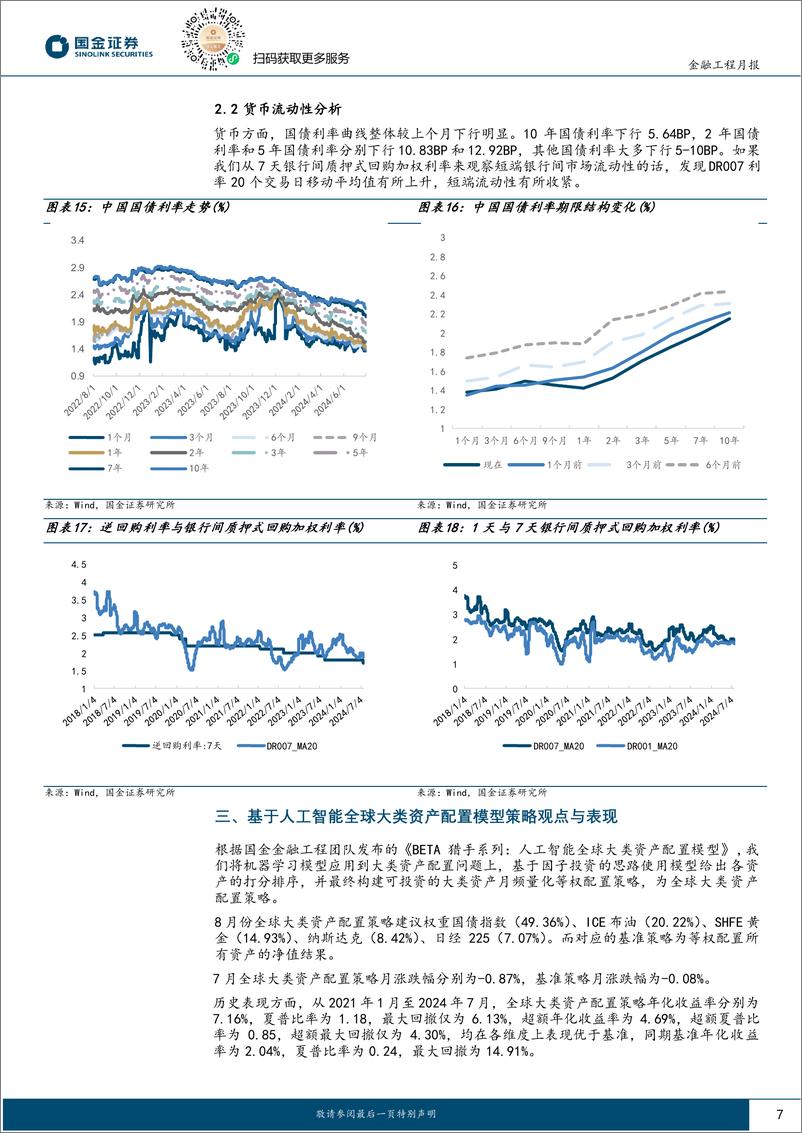 《量化配置视野：维持稳健配置思路，回调后红利配置价值显现-240807-国金证券-11页》 - 第7页预览图