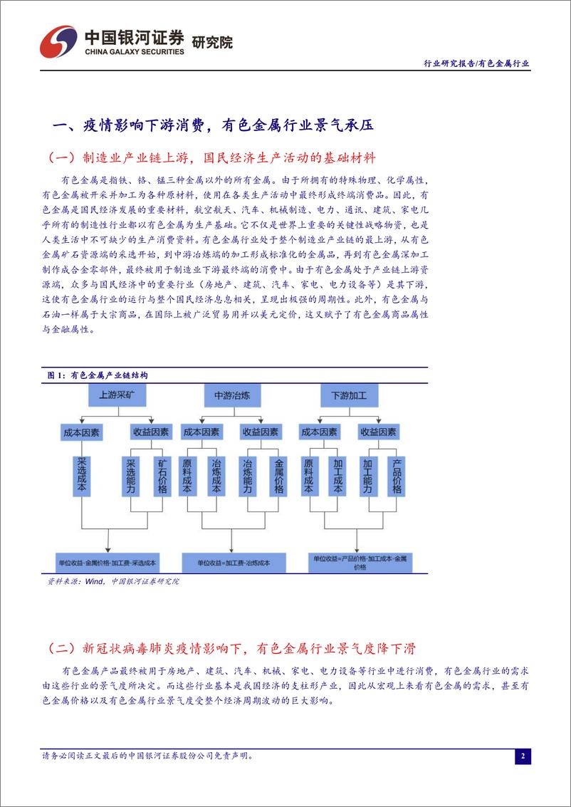 《有色金属行业1月行业动态报告：疫情影响下避险情绪上升利好黄金，新能源汽车大势所趋继续推荐上游钴锂板块-20200203-银河证券-25页》 - 第4页预览图