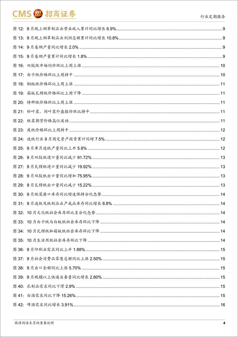 《轻工纺服行业周观点&数据更新：把握浆纸成本下降主线，电子烟价格调整关注需求变化》 - 第4页预览图