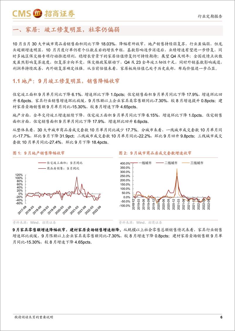 《轻工纺服行业周观点&数据更新：把握浆纸成本下降主线，电子烟价格调整关注需求变化》 - 第6页预览图