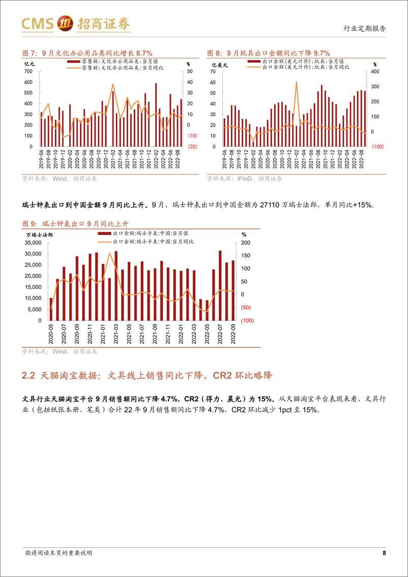 《轻工纺服行业周观点&数据更新：把握浆纸成本下降主线，电子烟价格调整关注需求变化》 - 第8页预览图