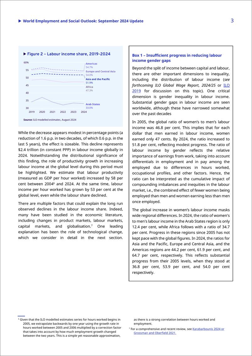 《2024年9月全球就业与社会展望报告》 - 第3页预览图
