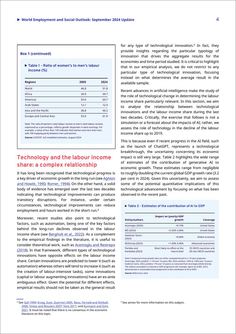 《2024年9月全球就业与社会展望报告》 - 第4页预览图