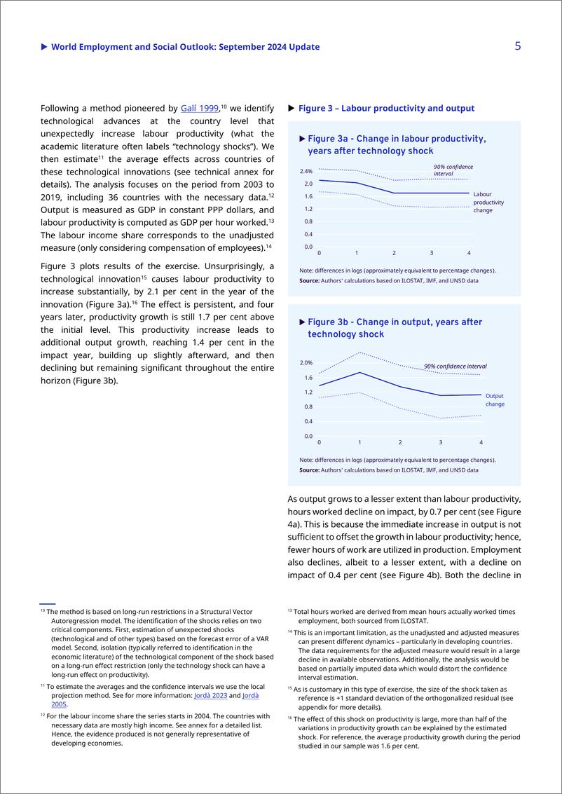 《2024年9月全球就业与社会展望报告》 - 第5页预览图