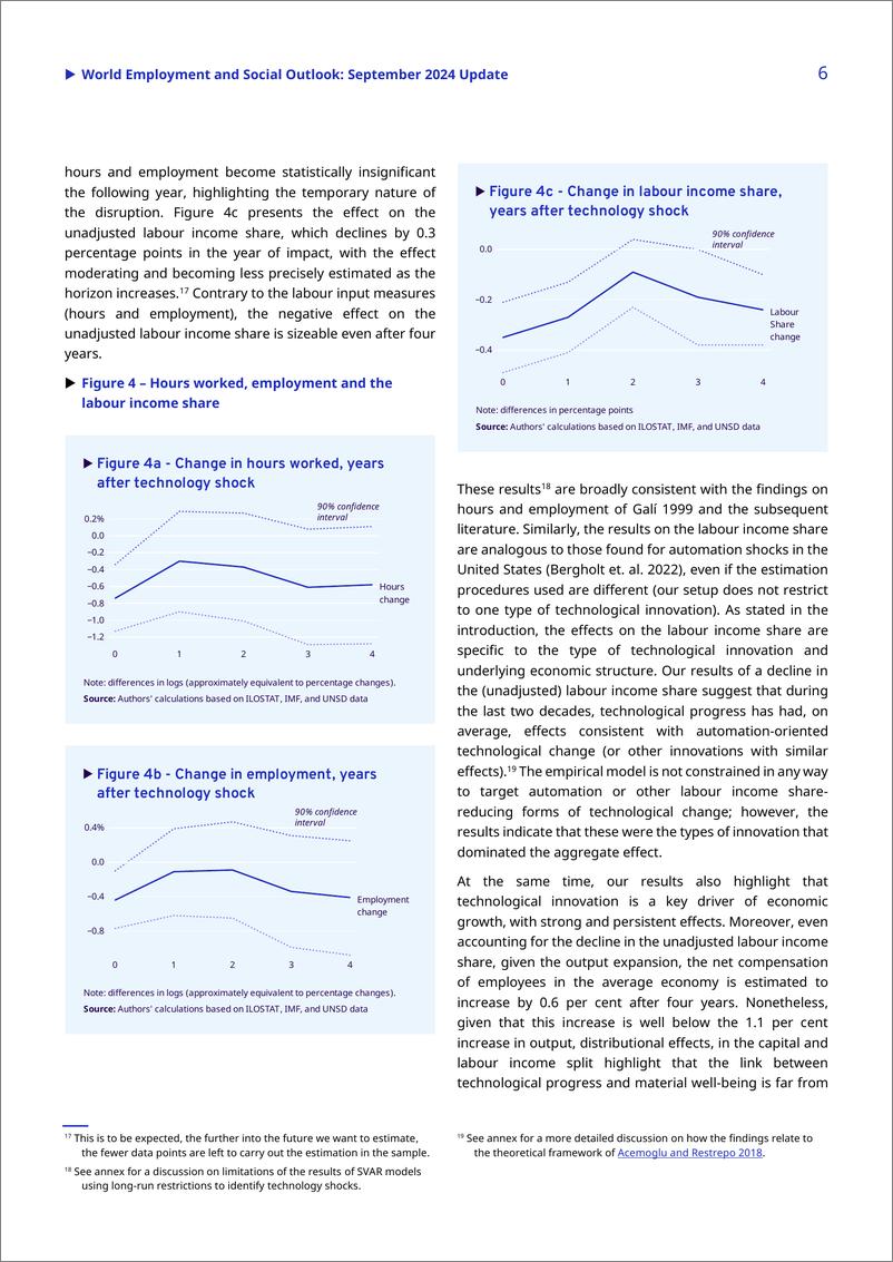 《2024年9月全球就业与社会展望报告》 - 第6页预览图