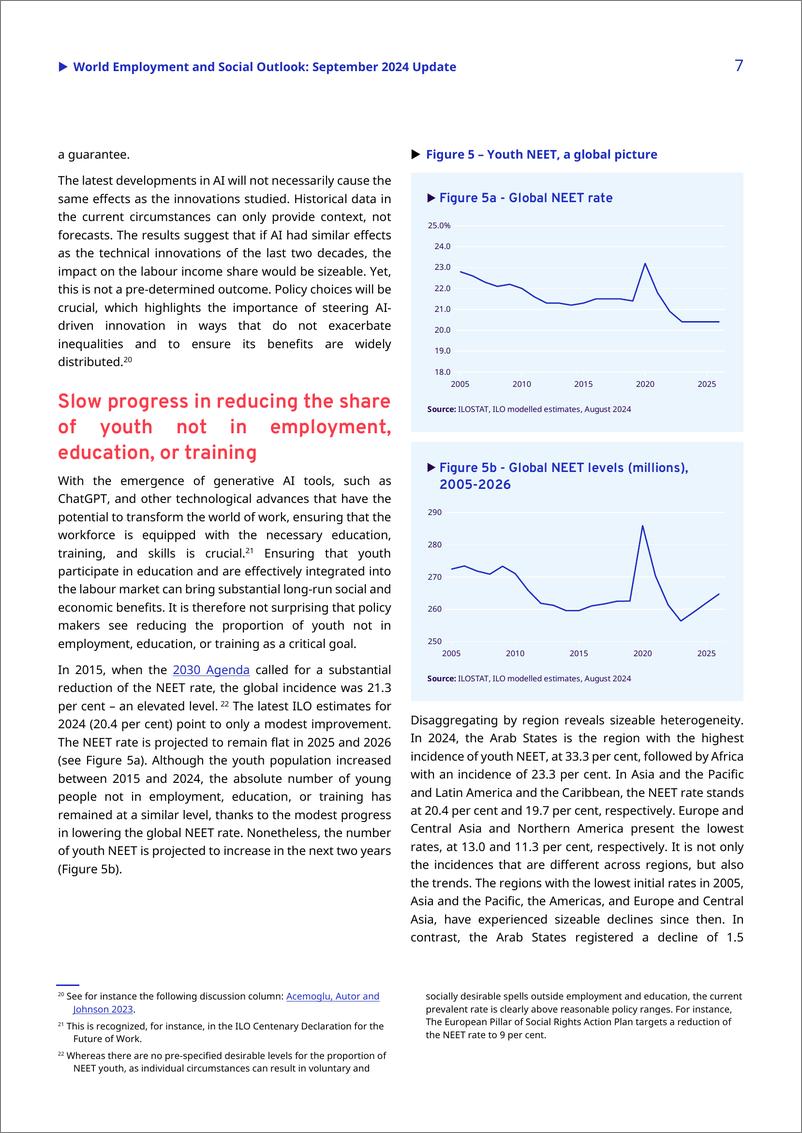《2024年9月全球就业与社会展望报告》 - 第7页预览图