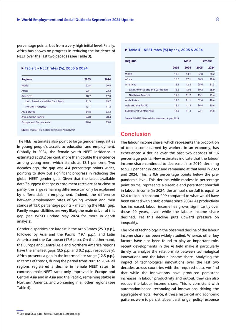 《2024年9月全球就业与社会展望报告》 - 第8页预览图