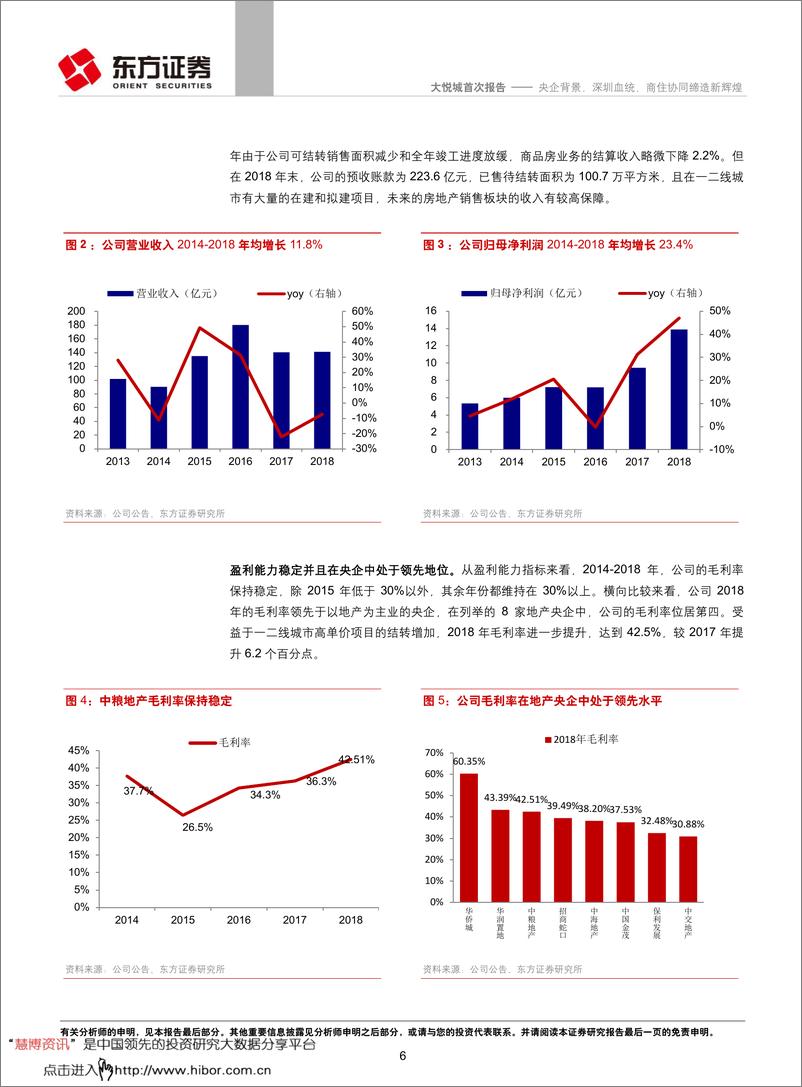 《20190524-东方证券-大悦城-000031-央企背景，深圳血统，商住协同缔造新辉煌》 - 第6页预览图