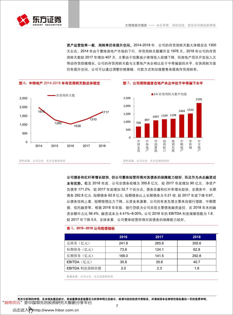 《20190524-东方证券-大悦城-000031-央企背景，深圳血统，商住协同缔造新辉煌》 - 第7页预览图