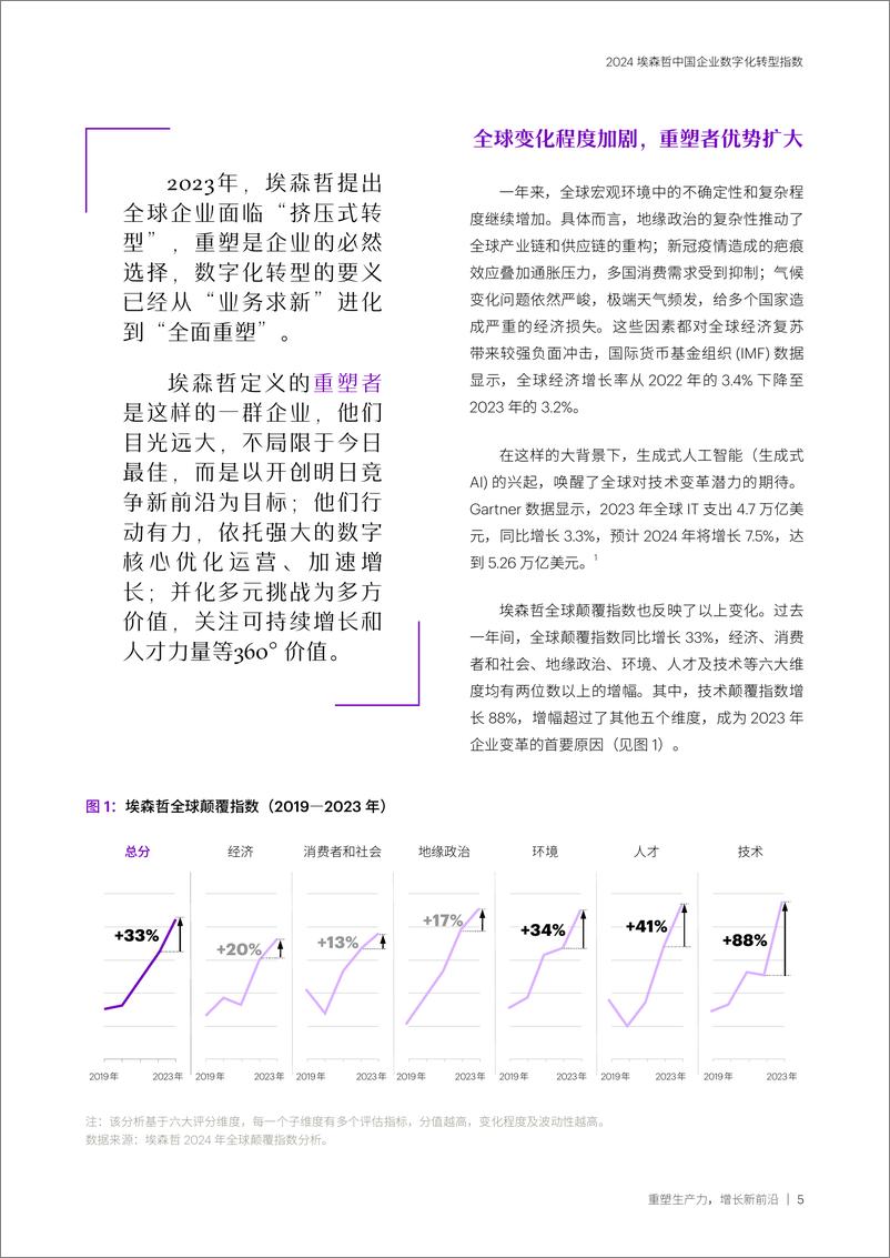 《2024中国企业数字化转型指数》中-49页 - 第5页预览图