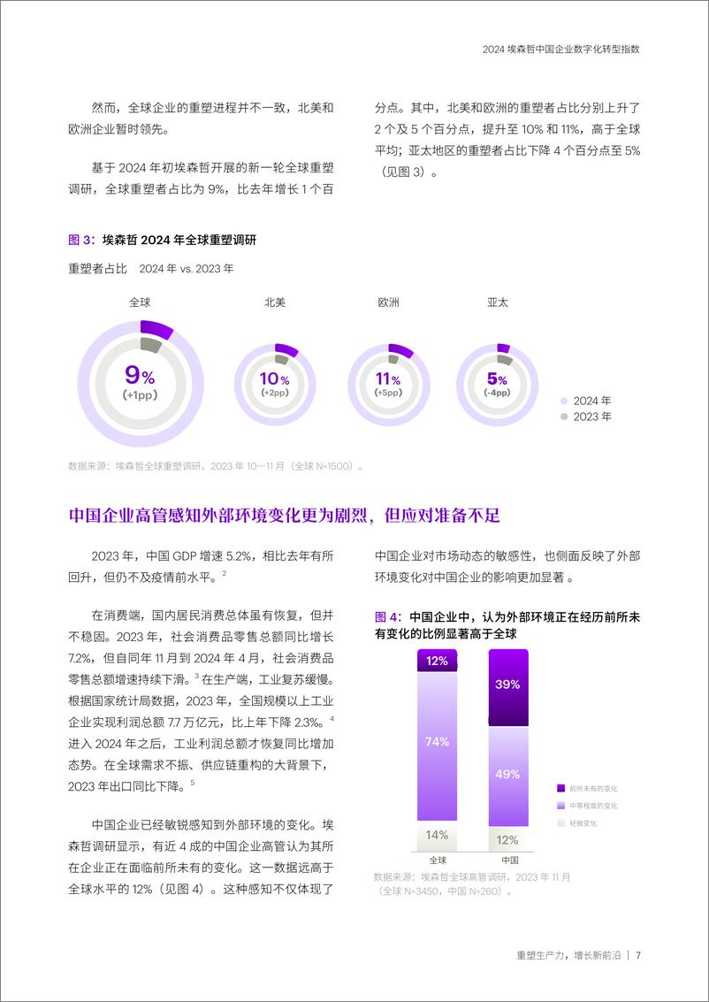 《2024中国企业数字化转型指数》中-49页 - 第7页预览图