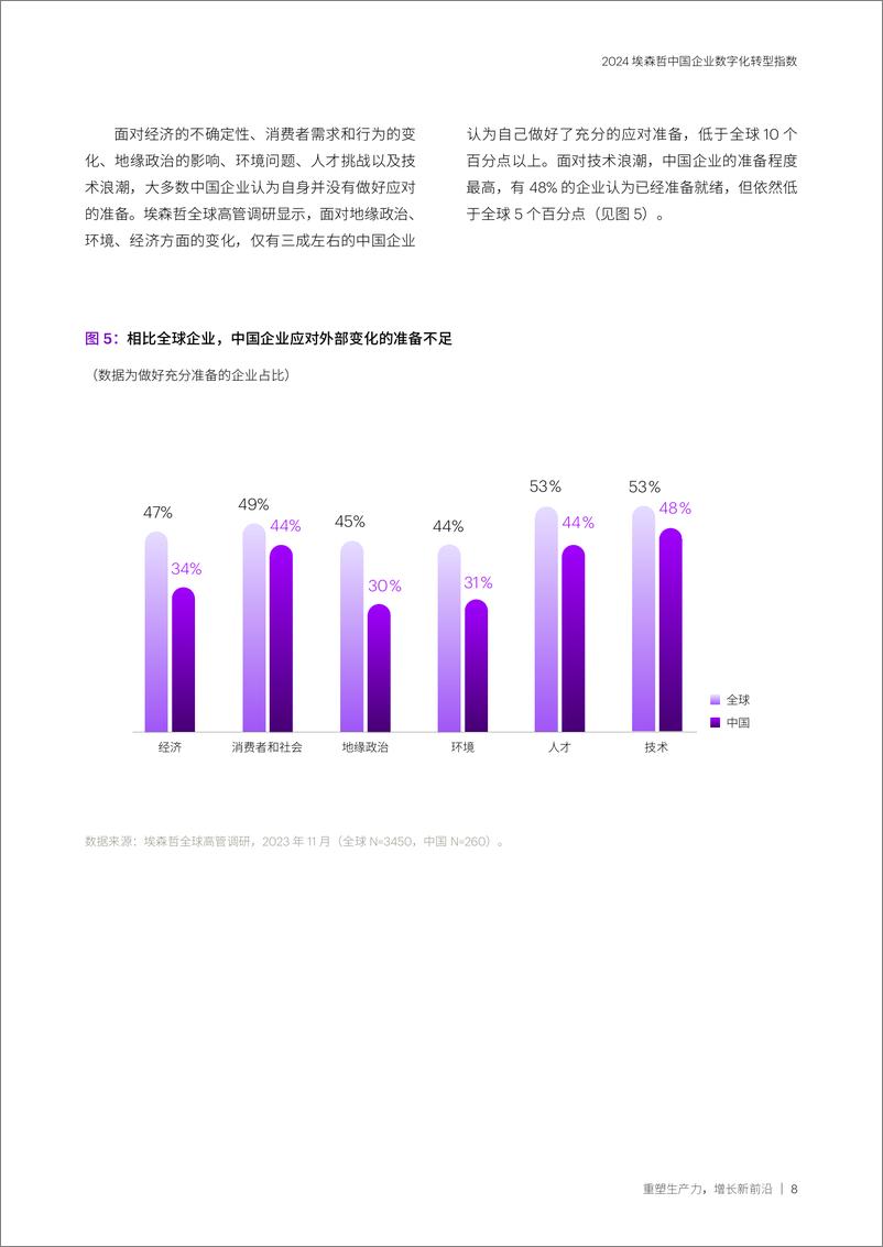 《2024中国企业数字化转型指数》中-49页 - 第8页预览图