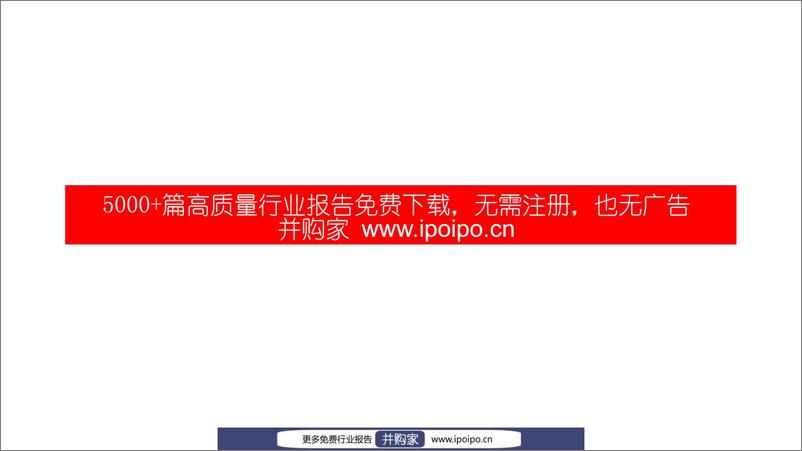 《观点指数-2022中国房地产行业发展白皮书-2022-108页》 - 第2页预览图