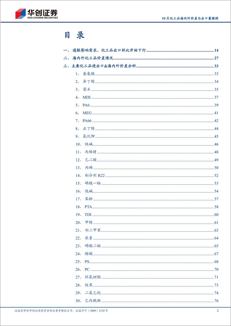 《基础化工行业10月化工品海内外价差与出口量跟踪：化学工业及其相关工业产品出口金额同比下降0.2%，环比下降8.6%-20221201-华创证券-95页》 - 第3页预览图