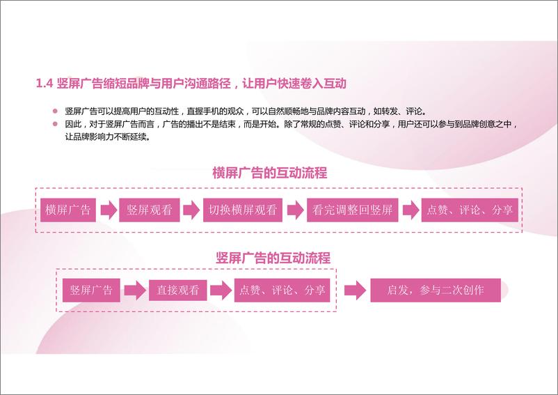 《抖音-竖屏广告创意指导手册-2019.2-44页》 - 第7页预览图