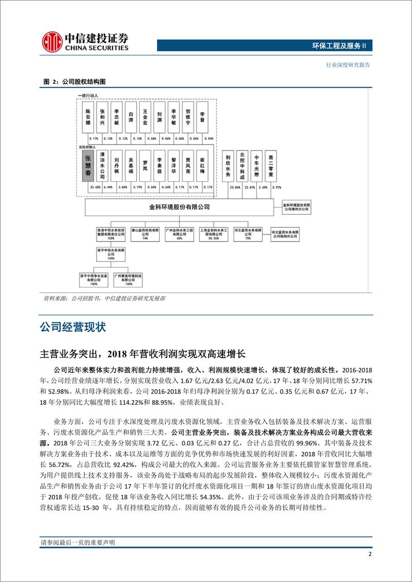 《环保工程及服务行业：金科环境，膜技术水深度处理和污染水资源化解决方案提供商-20190829-中信建投-21页》 - 第6页预览图