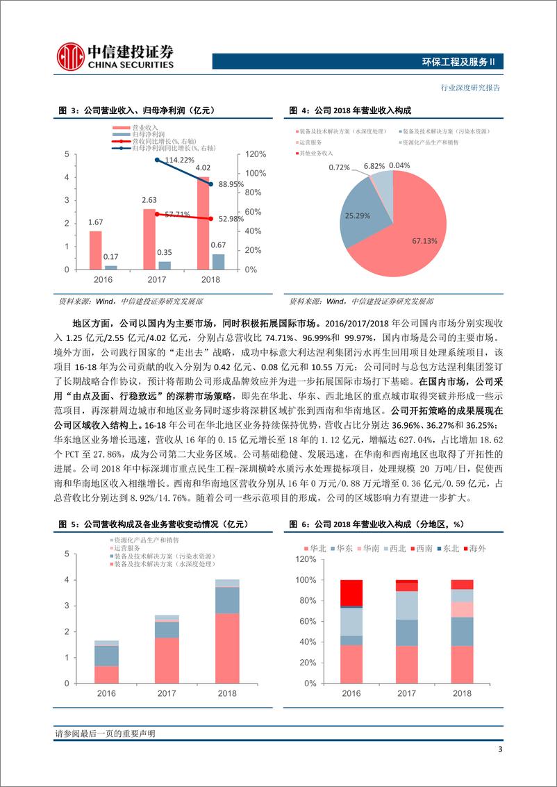 《环保工程及服务行业：金科环境，膜技术水深度处理和污染水资源化解决方案提供商-20190829-中信建投-21页》 - 第7页预览图