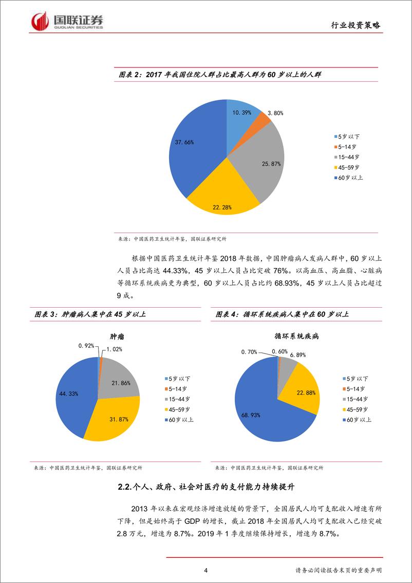 《医药生物行业2019半年度策略：进品替代，创新与消费-20190619-国联证券-22页》 - 第5页预览图