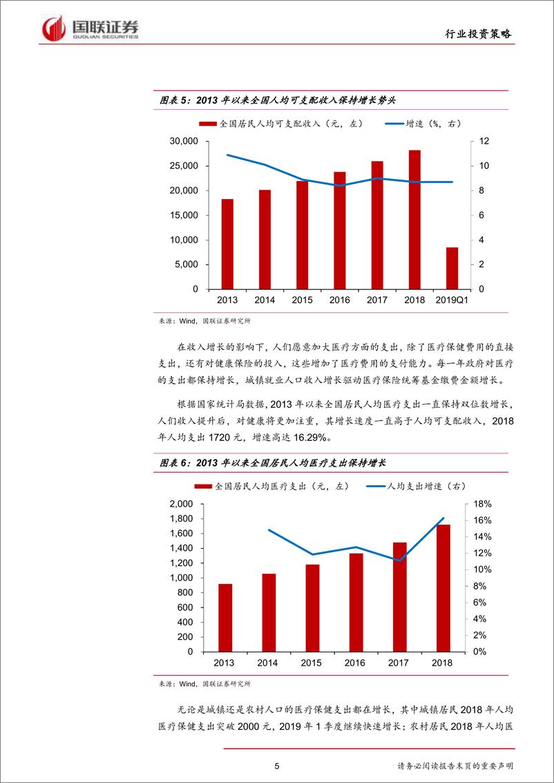 《医药生物行业2019半年度策略：进品替代，创新与消费-20190619-国联证券-22页》 - 第6页预览图